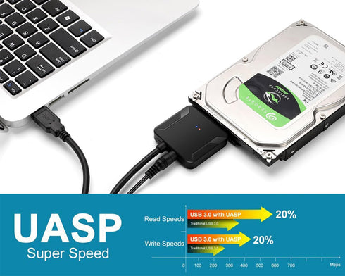 SATA to USB 3.0 Adapter, External Hard Drive Converter Cable for 2.5" 3.5" HDD, SSD with Power Supply...