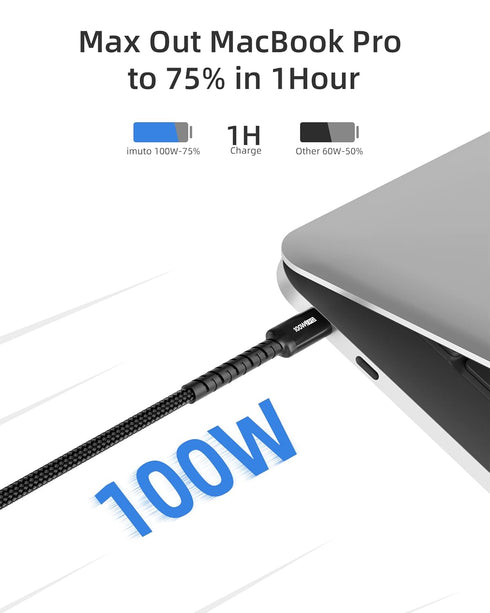 imuto USB C to USB C Cable (6.6ft, 2-Pack) 100W Fast Charging Cable Braided for iPhone 15/15Pro/15Plus/15ProMax MacBook Pro 2020,iPad Pro 2020, iP...