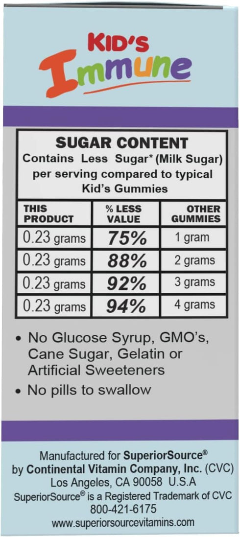 Superior Source Kid’s Immune, Clean Melts, Quick Dissolve MicroLingual Tablets, 60 Ct, Alternative to Gummies, Zinc (2 mg), Vitamin C (30 mg), D3 ...