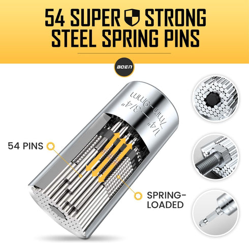 boen Super Universal Socket Tool Set Gifts for Men | Self-adjusting Fits (7mm-19mm) with Power Drill Adapter | Christmas Fathers Day Ideal Gift St...