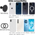 Super Magnetic Cell Phone Holder Base with 1" Ball for MagSafe iPhone 15 14 13 12 Series,Compatible with RAM mounts and Other B Size Ball Double S...