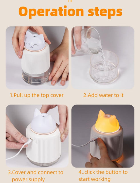 Mini Humidifier, Cute Cat Shape Humidifier,USB Personal Desktop Humidifier for Car, Plants, Office Room, Bedroom, 2 Mist Modes, 2 LED Colors,Auto ...