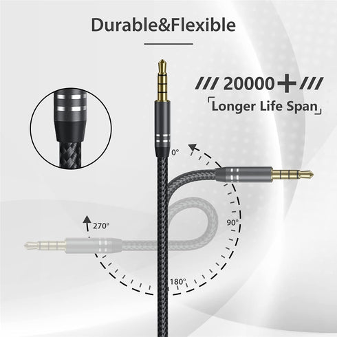 2 Pack 3.5mm Headphone Splitter, Hi-Fi Sounds Extension Cable Audio Stereo Y Splitter, Male to 2 Female (TRRS - 4 Pole) Headset Splitter, Aux Jack...