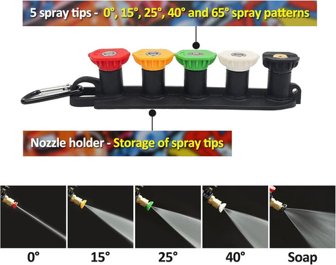 Pressure Washer Spray Nozzle Tip Set with 5 Multiple Degrees Nozzle,1/4" Quick Connect, 2.5 GPM, Rated Up to 4500 PSI (0, 15, 25, 40, 65 Degrees)...
