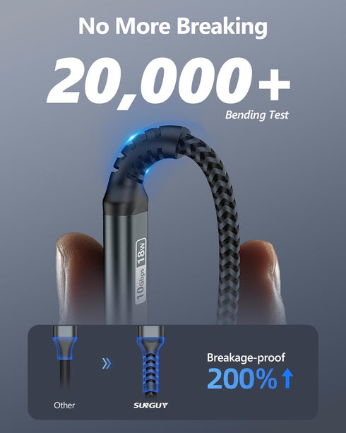 SUNGUY 10Gbps Android Auto USB C Cable, 1.5FT 3A USB 3.1 Gen 2 Fast Charge & Data Transfer USB C CarPlay Cable, Compatible with iPhone 15/15 Pro M...