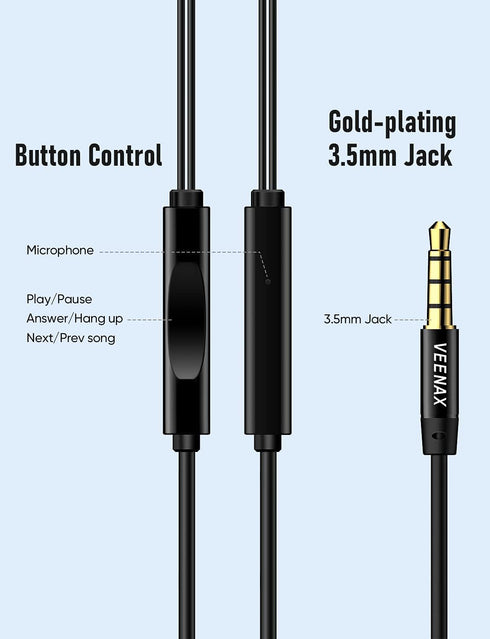 M2 Wired Earbuds Stereo Earphones with Ultra Bass, in-Ear Headphones with Microphone, Durable Tangle Free Cord, Noise Isolating Headset for Phone ...