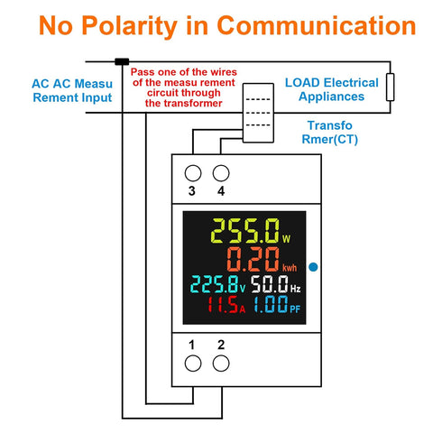 Electricity Single Phase Energy Meter Tester Electricity Usage Monitor AC 110V 40V-300V 100A Ampermeter Power Voltmeter Ammeter Voltage Amps Watt ...