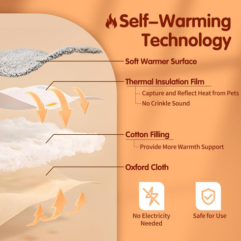 Nobleza Self Heating Cat Bed, Super Soft Thermal Dog Crate Bed Mat for Sleeping, Washable Anti-Slip Self Warming Pet Kennel Pad for Small Medium C...