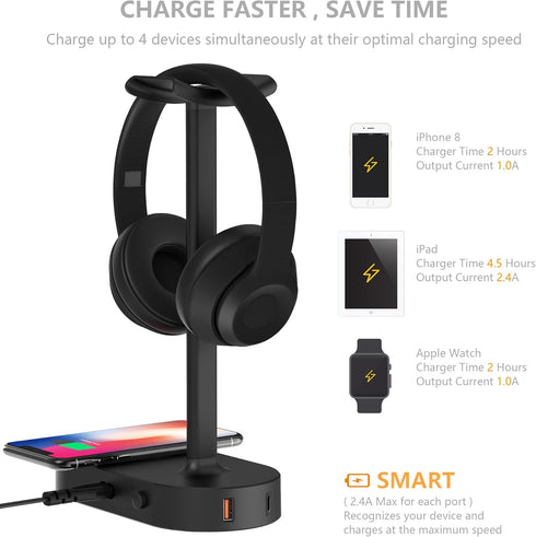 COZOO Headphone Stand with Fast Wireless Charging Pad and 2 USB Charging Ports, Suitable for Gaming, DJ, Wireless Earphone Accessories...