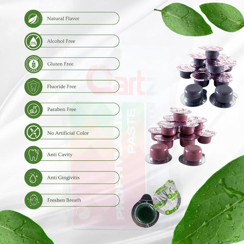 Grape Flavored Professional Strength Tooth Polish - (Medium Grit)...