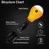 LED Camping Tent Lantern, Portable Outdoor Waterproof Emergency Light Bulb, Battery Powered with Clip Hook, Super Bright, for Hiking, Party?Campin...