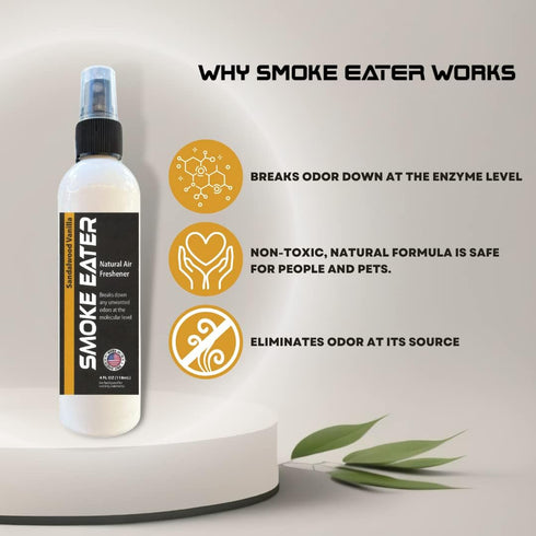 Smoke Eater All Purpose Odor Eliminator - Breaks Down Foul Scents at the Molecular Level - Smoke, Food, Pet and Stale Odor - Ideal For The Home, A...