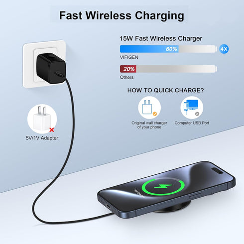 Samsung S24 Ultra Wireless Charger MagSafe Charger Fast 2Pack for Samsung Galaxy S24 S23 FE S22 S21 S20 Z Flip 5,15W Magnetic Charging Pad for iPh...