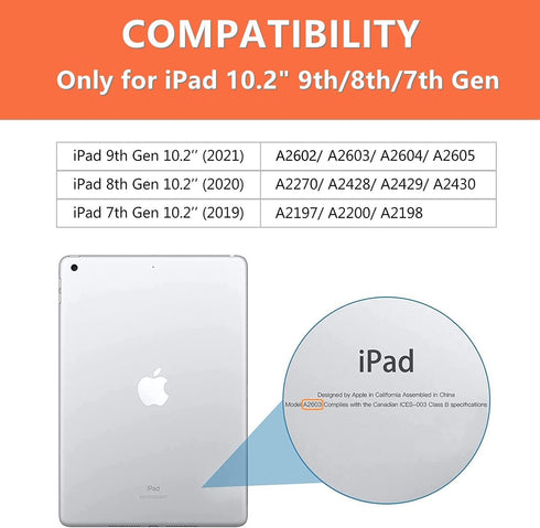 iCoverCase Compatible with iPad 10.2" (2021/2020/2019) Clear Case, Ultra-Thin Transparent Soft TPU Back Cover Resistant Flexible Case for iPad 9th...