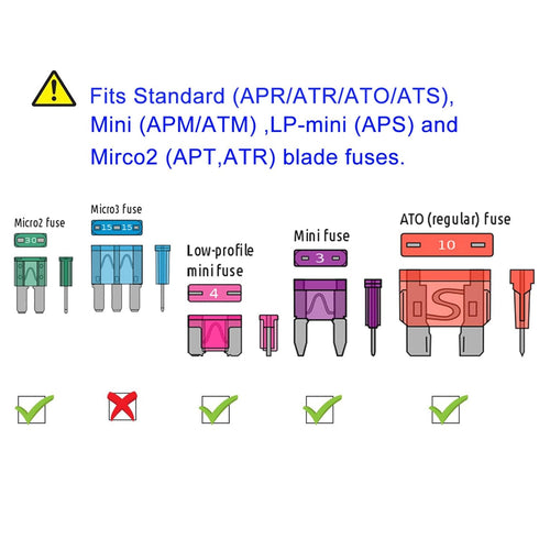 MuHize 200-Piece Blade Fuse Assortment Kit - Standard Size (ATR/APR) Multi-Amp 2A to 40A for Car/Truck/SUV/RV - 11 Values Reliable Circuit Protect...