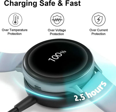 2-Pack Sankel Charger Compatible for Samsung Galaxy Watch Ultra/8/8 Classic/7/6/6 Classic/5/5 Pro/4/4 Classic/3/Active 2/FE Charger Cable- USB A F...