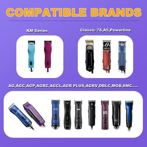 10# Pet Dog Grooming Detachable Blades, Compatible with Andis Size-10# Cut Length 1/16"(1.5mm), Most A5,KM Series Clippers,Made of Ceramic Blade &...