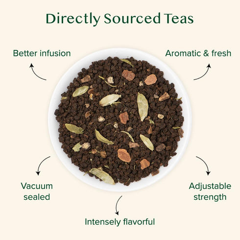 VAHDAM Earl Grey Masala Chai - High Caffeine, Non GMO, Gluten Free | Citrusy Earl Grey Tea Leaves w/ Pure Bergamot Oil | Brew Hot, Iced or Chai La...