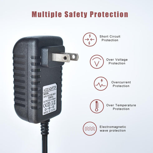 15V Charger for Black and Decker 90627870 Dustbuster Handheld Vacuum HHVI315JO42 HHVI320JR02 HFVB320J27 HLVA320JS10 S003AQU1500015 Power Adapter, ...