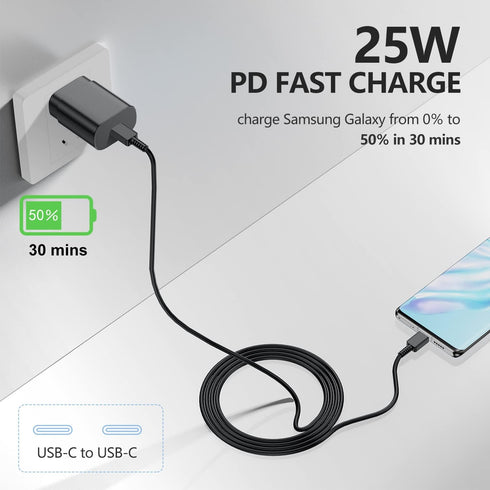 2 Pack 25W USB-C Super Fast Chargers & 6ft Cable for Samsung Galaxy S22, S21, S20, Note 20 - Fast Charging Wall Charger and Android Phone Charging...