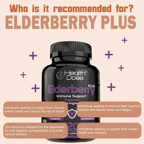 Elderberry Plus Capsules – Immune Support Supplement with Vitamins C, D3, Zinc, Selenium & 11 Ingredients for Year-Round Wellness – 120 Veggie Cap...