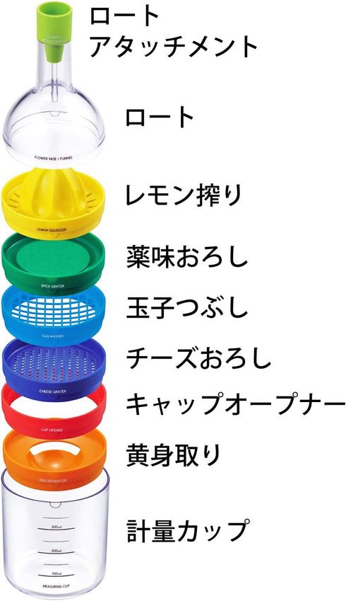 Bin 8 Multi Kitchen Tool (juices, strains, grates, and more!)...