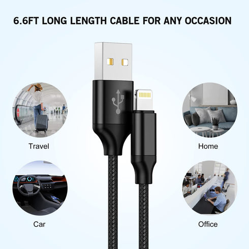 iPhone Fast Charger,2Pack Dual Port Wall Charger with Fast Charging 6.6FT Long Nylon Braided USB to Lightning Cable Cord Double Wall Charger Adapt...