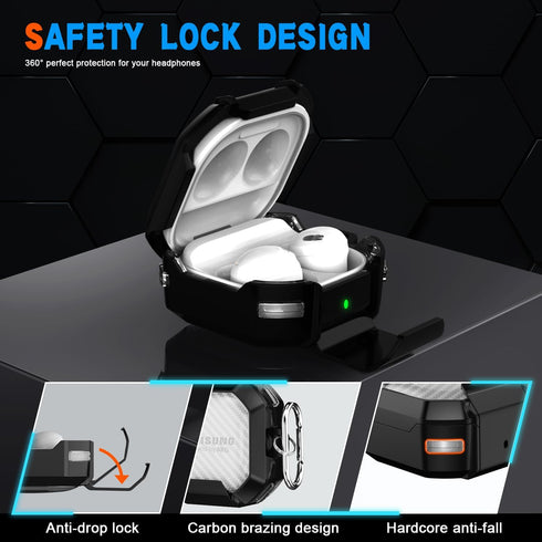 RFUNGUANGO ?Upgraded Version, High Transparency Carbon Fiber, Stand Protective Cover, Lock Design? Suitable for Samsung Galaxy Buds 2 Pro/Buds Pro...