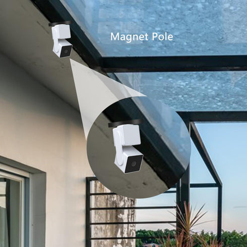 Magnetic Mount Base Compatible with WYZE Pan V3 V2 Security Camera and More Device with a 1/4" Thread, Magnetic Mounting Base Rubber Coated Magnet...