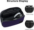 Electronic Organizer Travel USB Cable Accessories Bag/Case, Waterproof for Power Bank, Charging Cords, Chargers, Mouse, Earphones Flash Drive - Le...