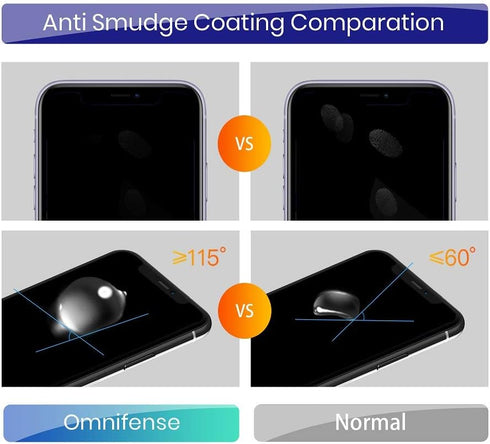 4 Way 360° Privacy Tempered Glass Screen Protector for iPhone 11 Pro/iPhone Xs/iPhone X, Horizontal and Vertical Anti Spy 9H Scratch Resistant Cas...