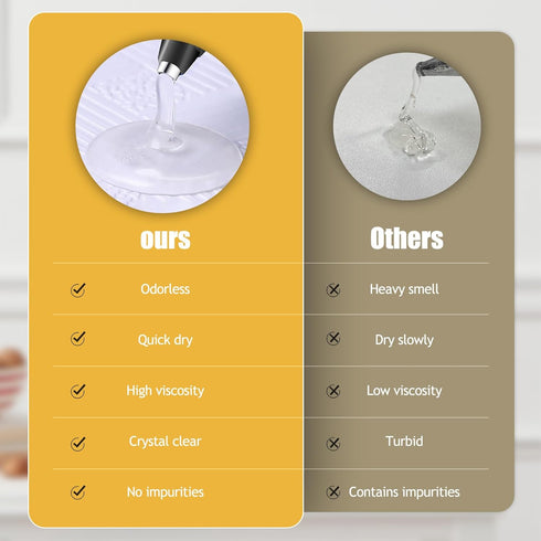 Krightlink 30 Mini Hot Glue Sticks, 4" and 0.27 Hot Melt Glue Sticks Diameter Compatible with Most Mini Glue Guns for DIY Craft Projects, Scrapboo...