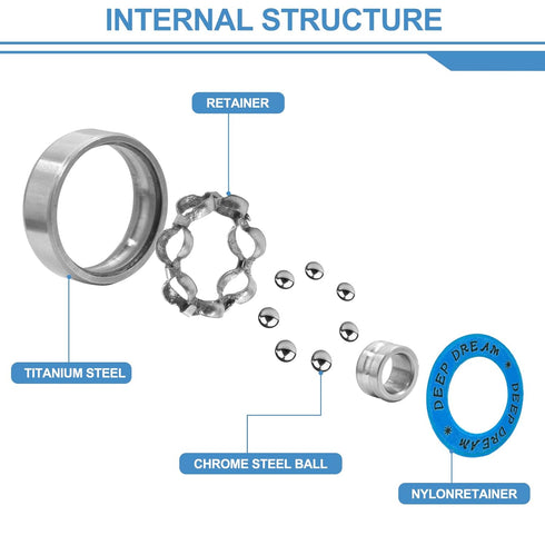 Premium 50Pcs 608rs Bearings Skateboard Bearings ABEC Bearings Chrome Steel Ball Bearing Longboard Bearings(8x22x7mm) for Quad Skate Double Rubber...