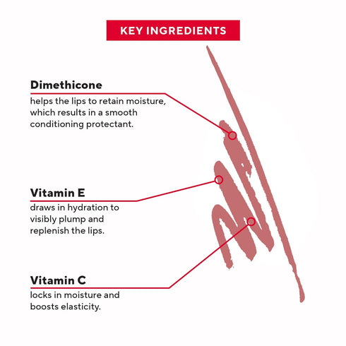 Mirabella Line & Define Lip Definer Lip Pencil, Smoothing & Moisturizing Retractable Lip Liner with Long-Lasting & Ultra-Creamy Formula, Antioxida...