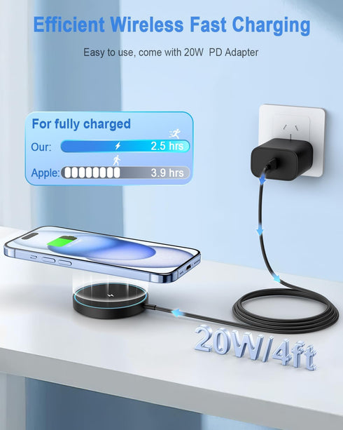 Magnetic Wireless Charger Fast Mag Safe Charger Compatible with iPhone 15 Pro Max/15 Pro/15/15 Plus/14/13/12 Series, 2024 Upgraded Nano Mag-Safe L...