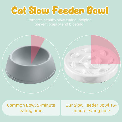 2 Pcs Cat Slow Feeder Bowl Pet Feeder Wet Food Slow Feed Raised Dish Healthy Eating Diet Fun Interactive Feeding Bowls for Cats and Dogs Dishwashe...