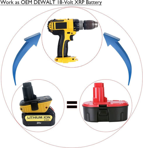 DCA1820 Battery Adapter for DEWALT 18v to 20v Convert 20V MAX XR Lithium Battery DCB200 DCB201 DCB203 DCB204 DCB205 DCB206 to Dewalt 18V NiCad & N...