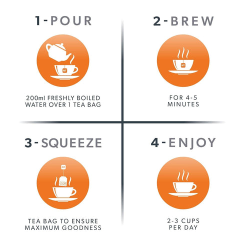Nutra Tea - Turmeric & Cinnamon Tea - 40 Tea Bags - Herbal Tea - (2 Pack)...