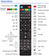 Replacement Remote Control for MAG254 MAG250 255/256 / 257/260 / 275/349 / 350/351 / 352 OTT Tv Box IPTV Set-Top Box, Black...