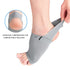 Arch Support with Non-Slip strap for Women&Men,Plantar Fasciitis Sleeves with Built-In Gel Pads, Foot Pain Relief Cushions for Fallen Arches(2pair...