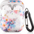 Lokigo Airpod Case 2nd/1st Generation, Protective Hard Cover Charging Case with Keychain for Boys Girls Compatible with 2/1 Gen, Front LED Visible...
