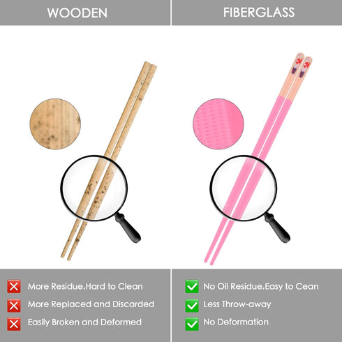 Chopsticks Reusable Dishwasher Safe, GLAMFIELDS 5 Pairs 9.5 Inches Premium Chop Sticks Set for Sushi, Ramen, Asian Cuisine, Matte Non-slip with Gi...