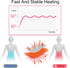 Portable Cordless Menstrual Heating Pad with 3 Heat Levels and 3 Vibration Massage Modes, Fast Heating Belly Wrap Belt, Back or Belly Pain Relief ...