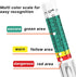 2Pcs Tire Tread Depth Gauge, Tread Depth Gauge in 32nds with Six-Sided Smart Color Coded, Professional Tire Thread Meter Tool for Quickly Identifi...