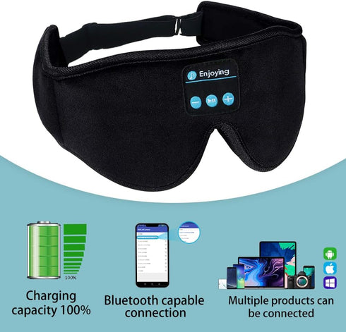Bluetooth Sleep Mask Wireless Headphones 3D Bluetooth Eye Mask for Side Sleepers SYPVRY Blackout Eye Mask with Headphones Speaker for Airplane,Tra...