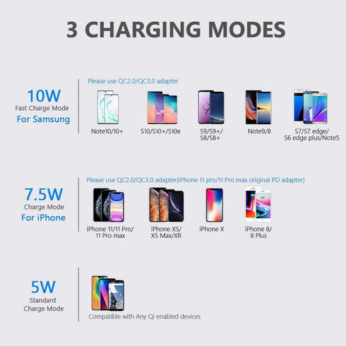 Yootech Wireless Charger,10W Max Wireless Charging Stand, Compatible with iPhone 15/15 Plus/15 Pro Max/14/14 Plus/14 Pro Max/13/SE 2022/12/11/X/8,...