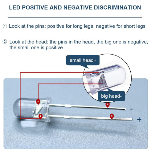 250PCS LED Diode 3mm LED Light Emitting Diode 2pin RoundIn-line LED Bead Assembly Mix Color (Red, Yellow, Blue, Green and White 5 Colors)...