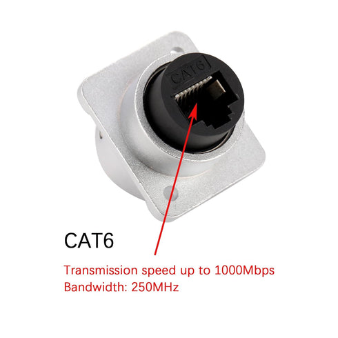 2PCS Shielded RJ45 CAT6 Ethernet Connector, Heavy Duty Panel Mount Receptacles Network LAN Socket Jack Double Head Coupler Adapter Female to Femal...