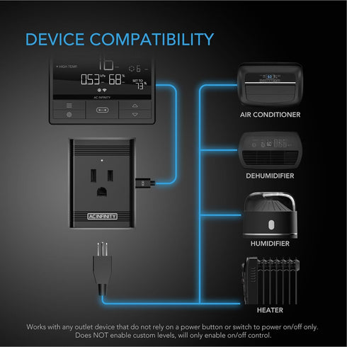 AC Infinity UIS Control Plug, Socket Adapter to Connect UIS Smart Controllers to Outlet Devices......