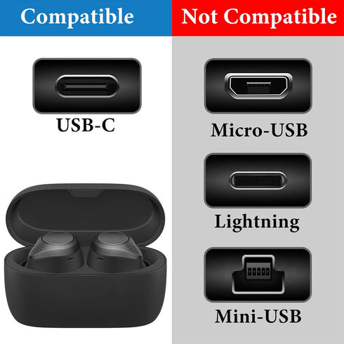 Geekria USB Earbuds Short Charger Cable Compatible with Jabra Elite 10Gen2/10/8 Active/85t/7 Pro, USB to USB-C Replacement Power Charging Cord (1f...